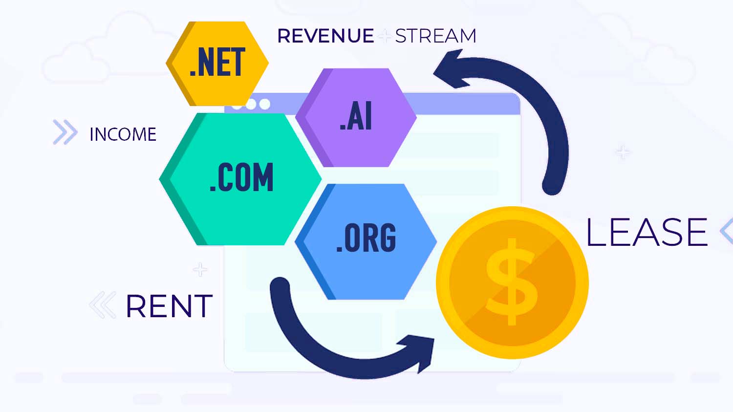 Domain owners can generate passive income from their domains
